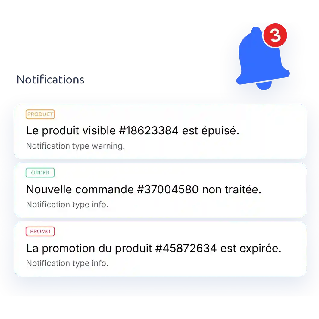 Centre de notifications de la dashboard